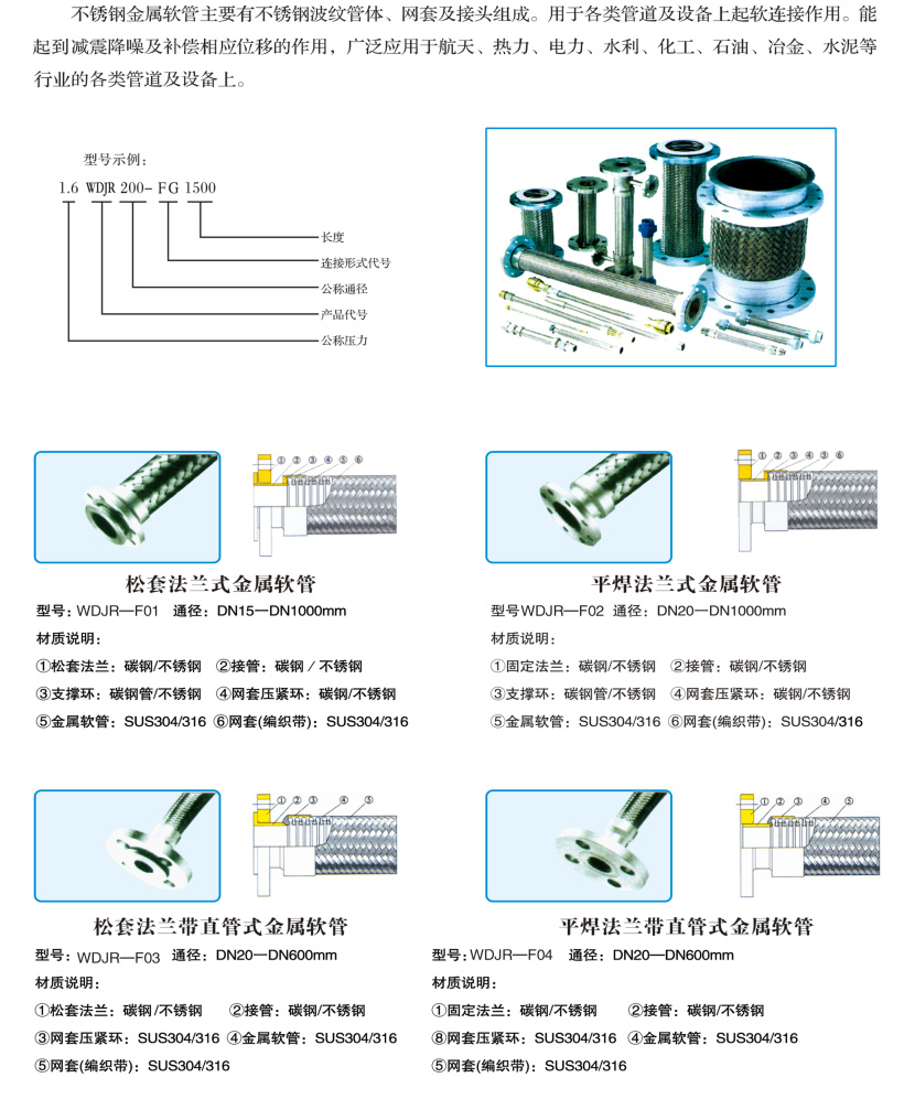 不锈钢金属软管2